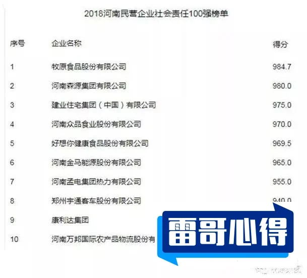 河南十大贫困县排行榜2025近期排名前十名榜单出炉