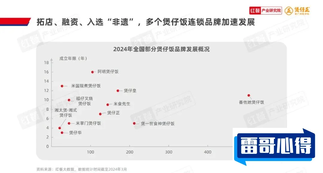 全国十大煲仔饭2025近期排名前十名榜单出炉