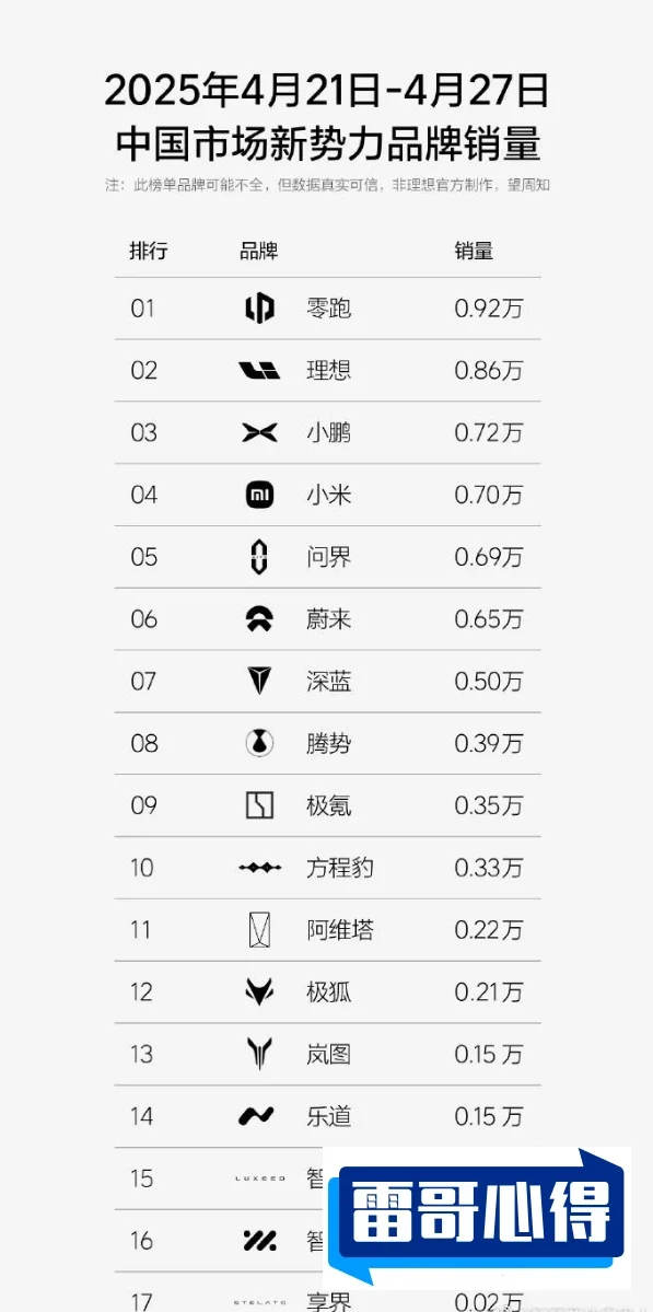 国产运动品牌排行榜前十名:安踏特步上榜2025年排名前十名榜单出炉