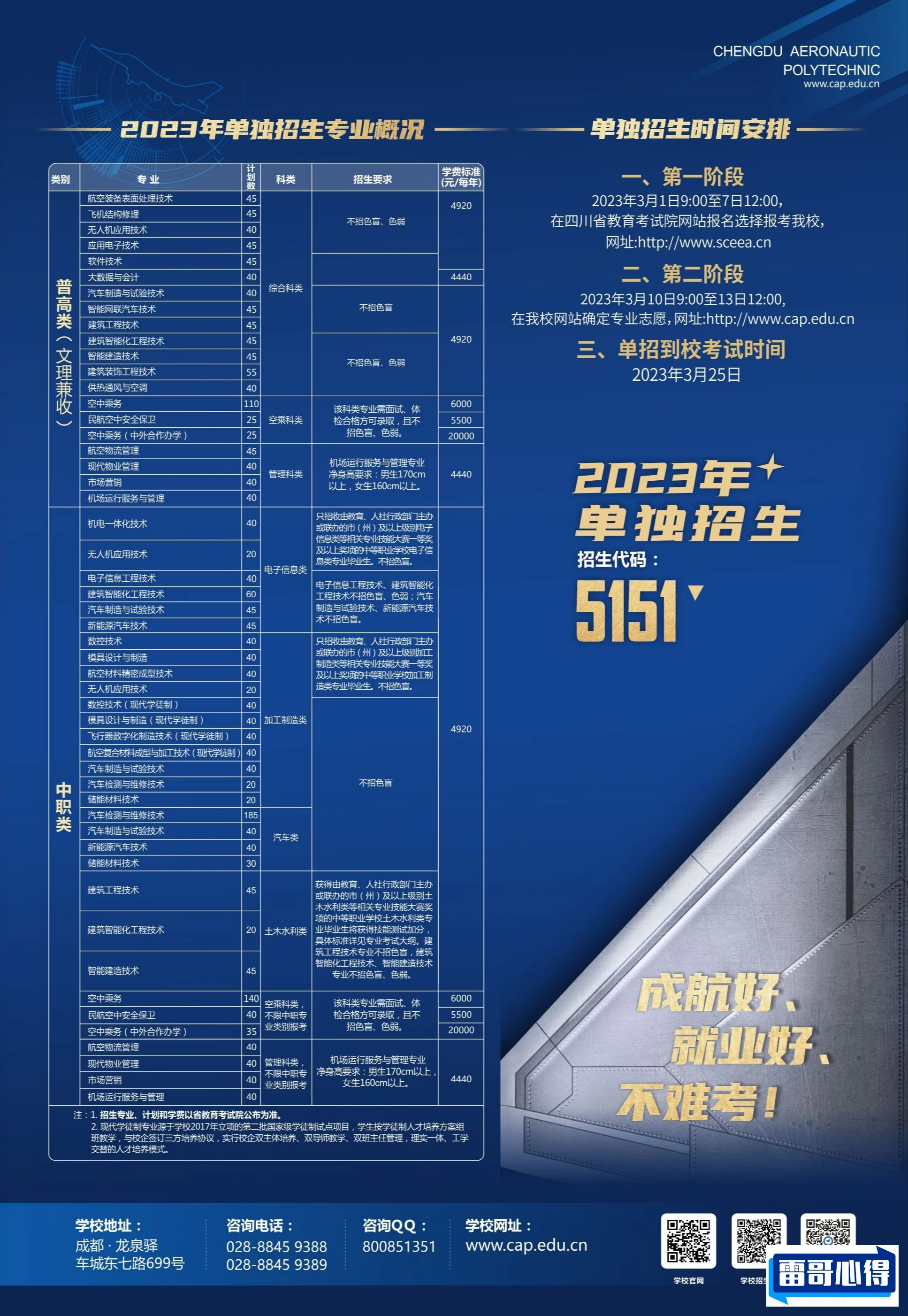 成都航空职业技术学院2023年在湖北各专业招生人数（2024填报参考）