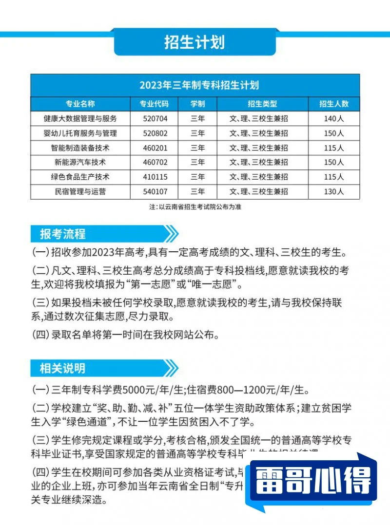 丽江职业技术学院的学校代码是什么？