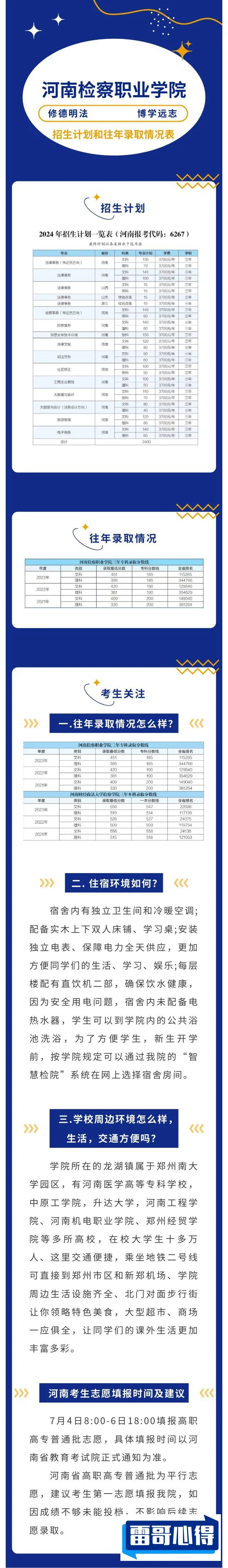 2024年河南检察职业学院招生章程