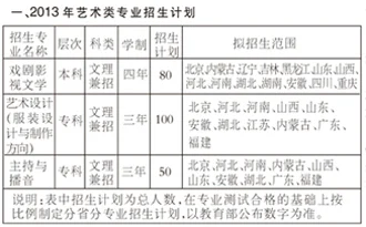 2024年中国劳动关系学院招生章程