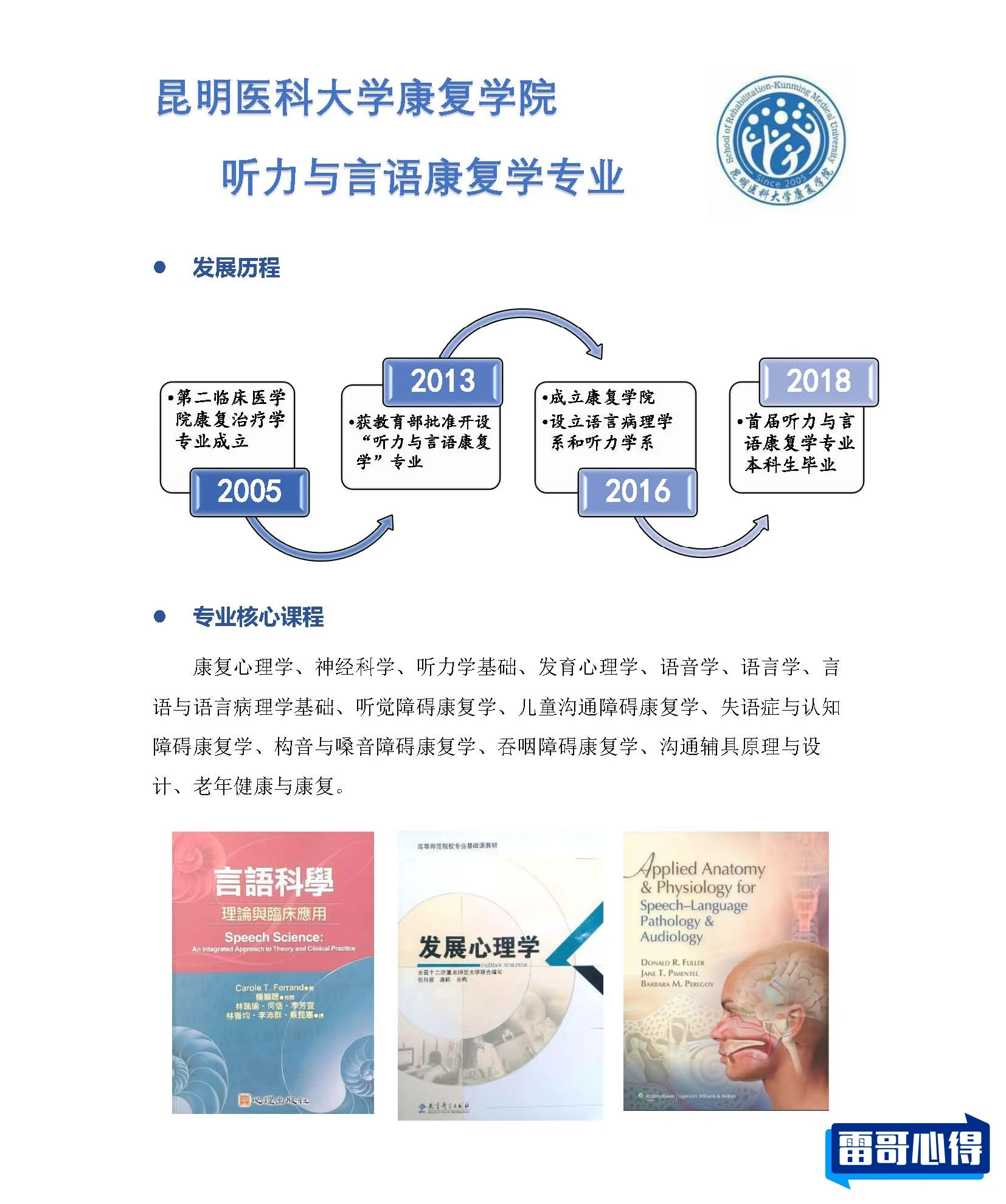 听力与言语康复学专业是文科还是理科
