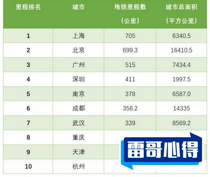 十大塑胶管材品牌排行榜2025年排名前十名榜单出炉
